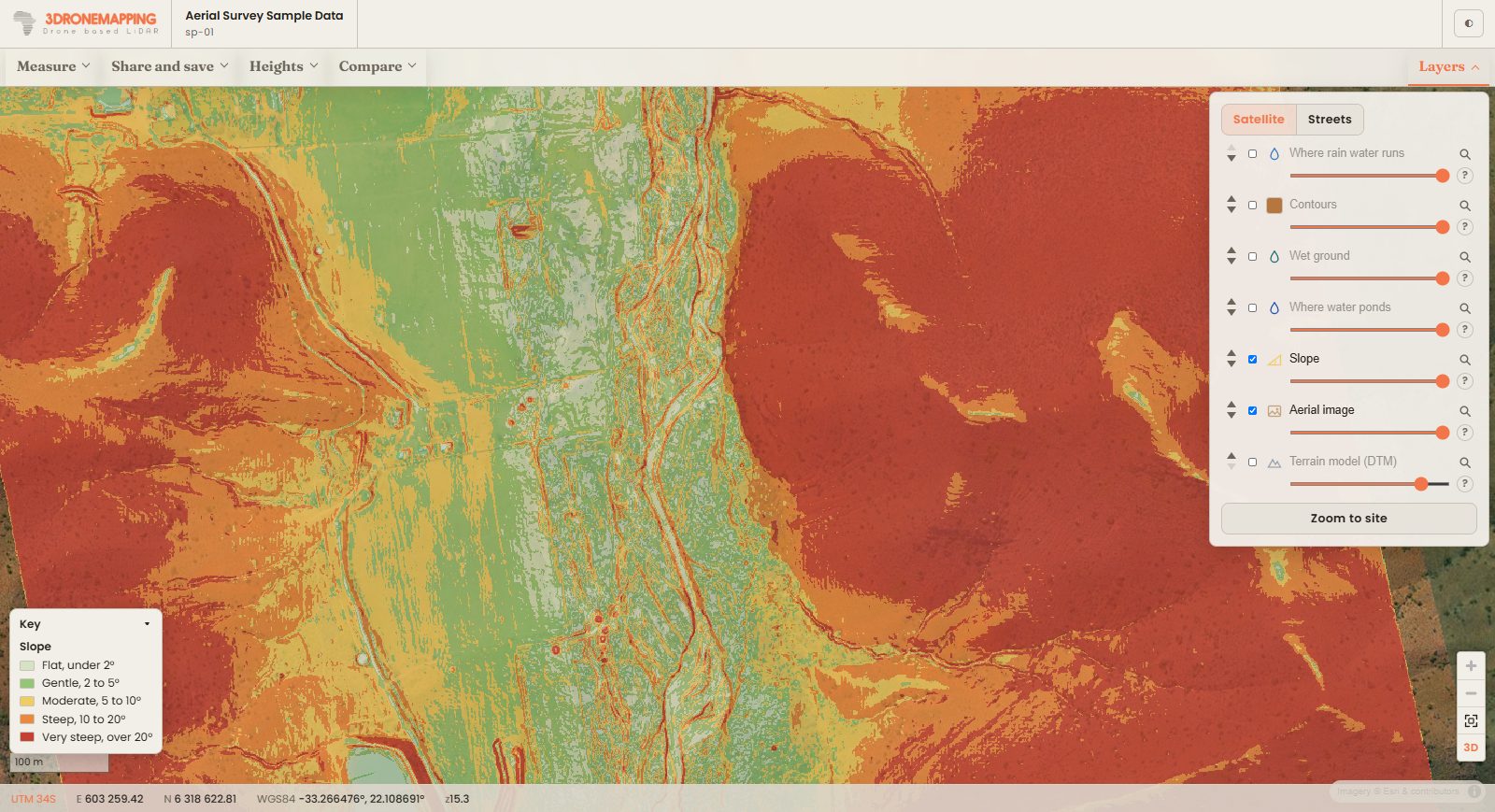 The Slope map: the ground in five colours from flat to very steep, with a key in plain words